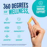 Oceanblue Omega-3 2100 with Vitamin D3 capsules in a hand