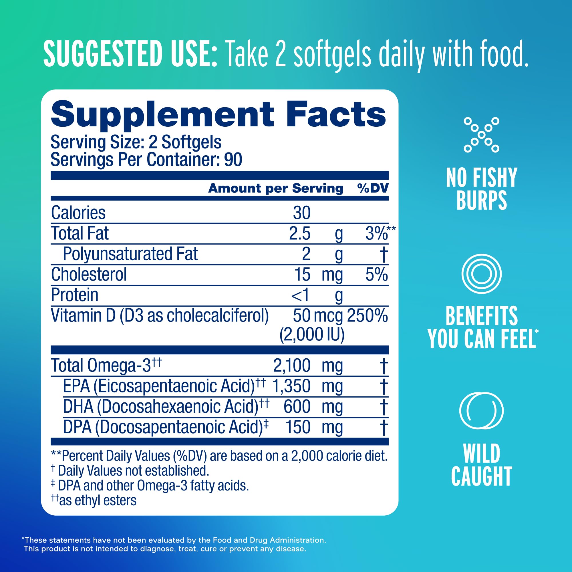 Oceanblue Omega-3 2100 with Vitamin D3 side view showing capsule