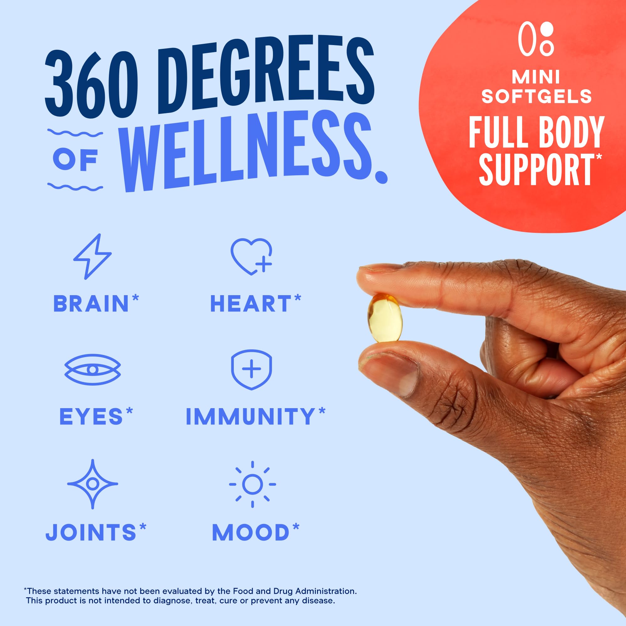 Oceanblue Omega-3 Fish Oil Softgels in hand for size reference