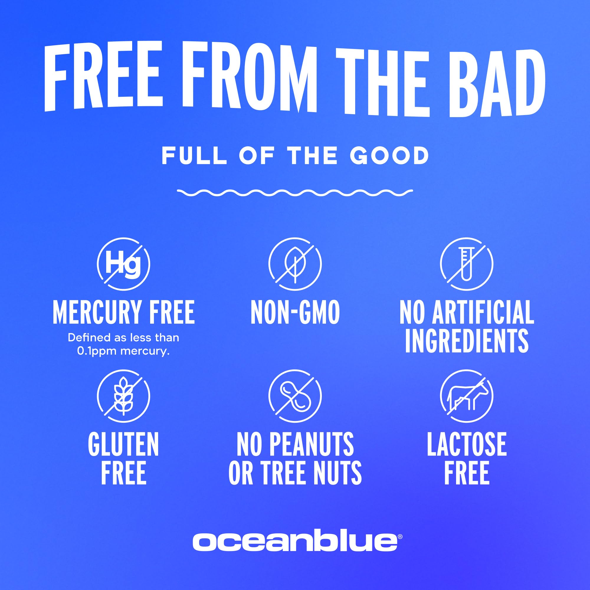 Oceanblue Omega-3 Fish Oil Softgels showing ingredients list