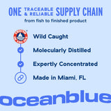 Oceanblue Omega-3 Fish Oil Softgels with a glass of water