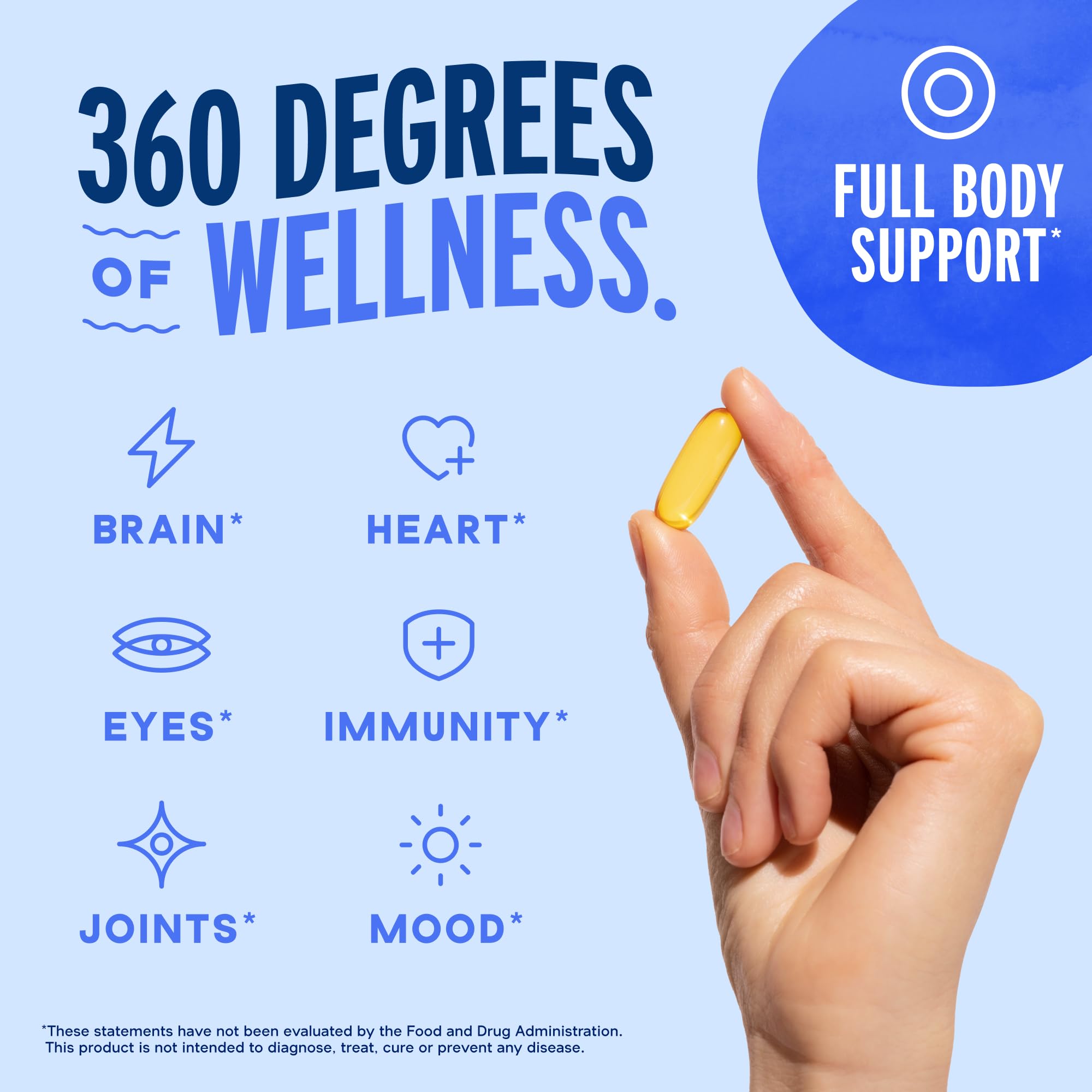 Oceanblue Professional Omega-3 2100 supplement facts label