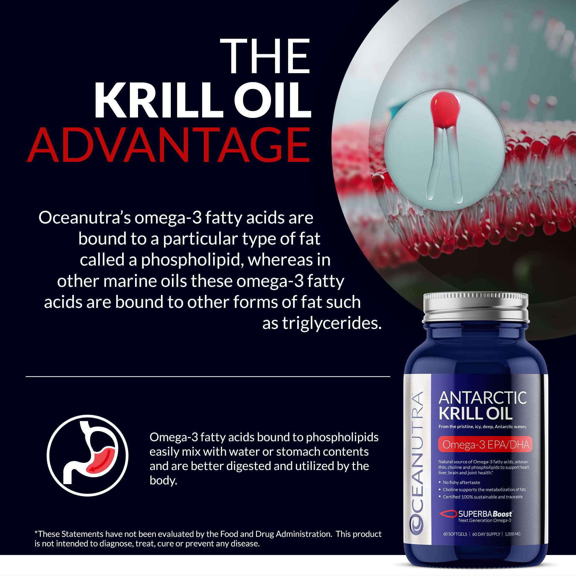 Oceanutra Krill Oil label with ingredient details