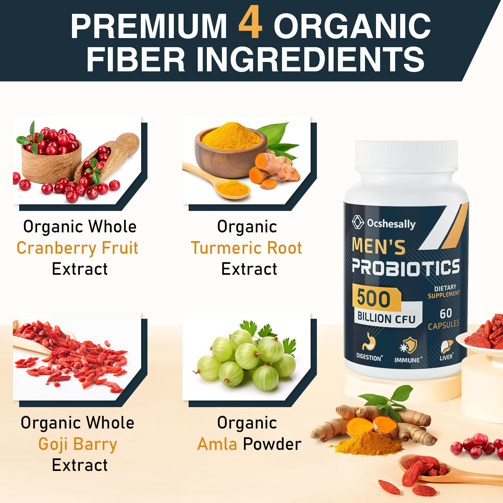 Ocshesally Men's Probiotic Supplement capsules close-up