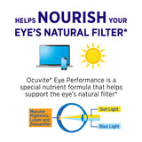Ocuvite Eye Performance Supplement packaging side view