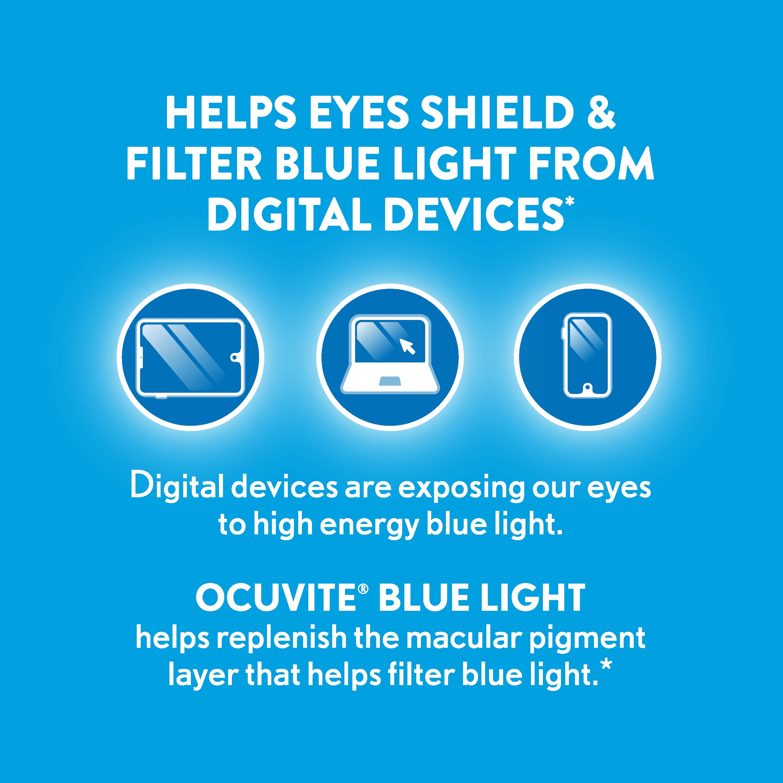 Ocuvite Eye Supplement side view with dosage details