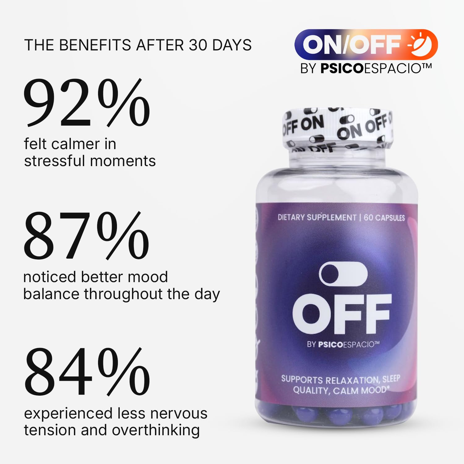 OFF BY PSICOESPACIO Night Time L-Theanine Supplement ingredients list