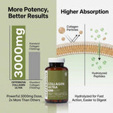 Offernova Collagen Capsules with measuring spoon