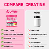 OFFPTE Creatine Gummies lifestyle scene with fitness gear