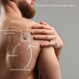 OGPATCH Sleep Patch applied on skin