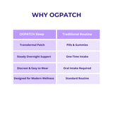 OGPATCH Sleep Transdermal Patches with ingredients list