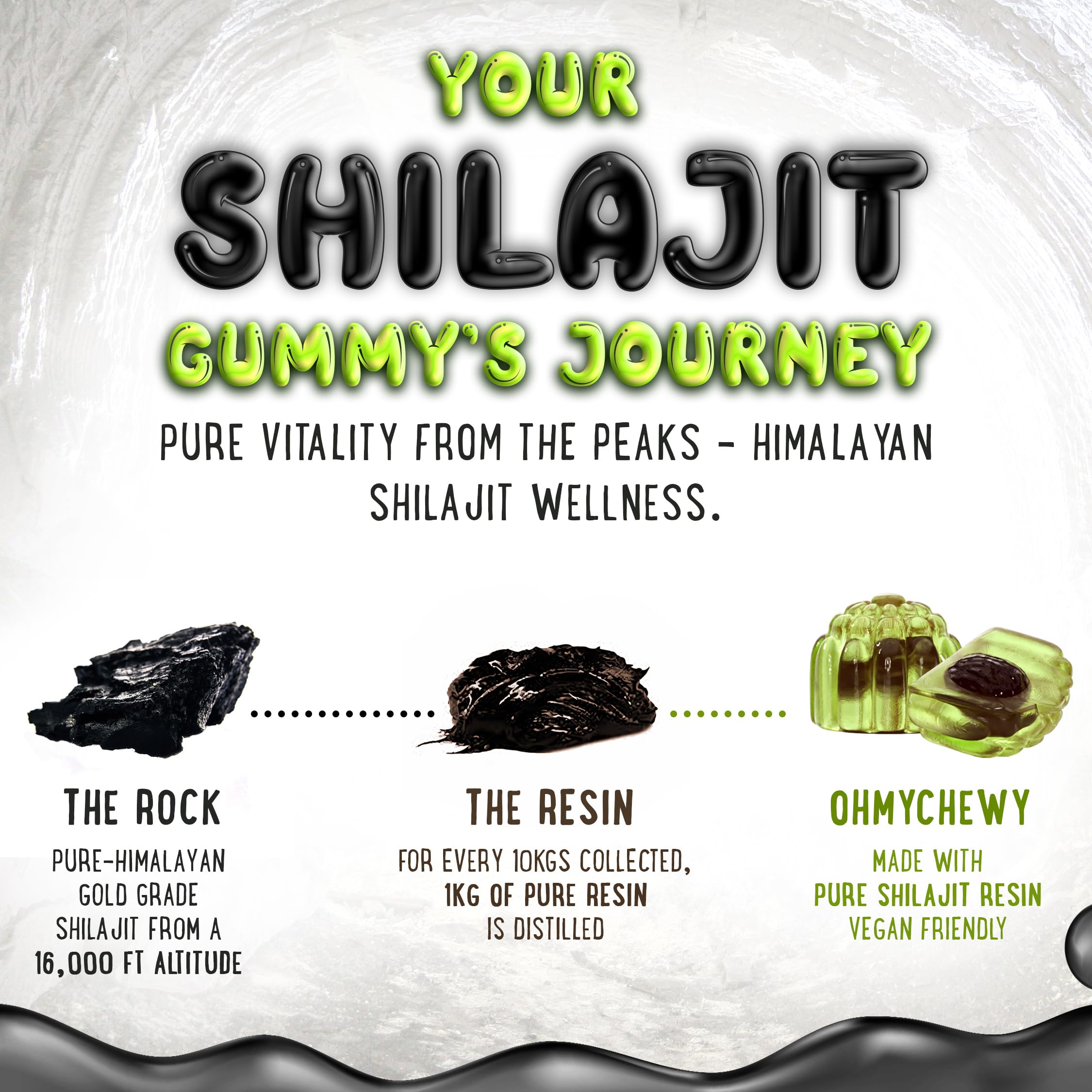 OH MY CHEWY Shilajit Gummies on a wooden table