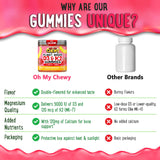 OH MY CHEWY Vitamin D3 & K2 Gummies in a bowl