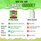 OH MY CHEWY Vitamin D3 & K2 Gummies with fresh fruit