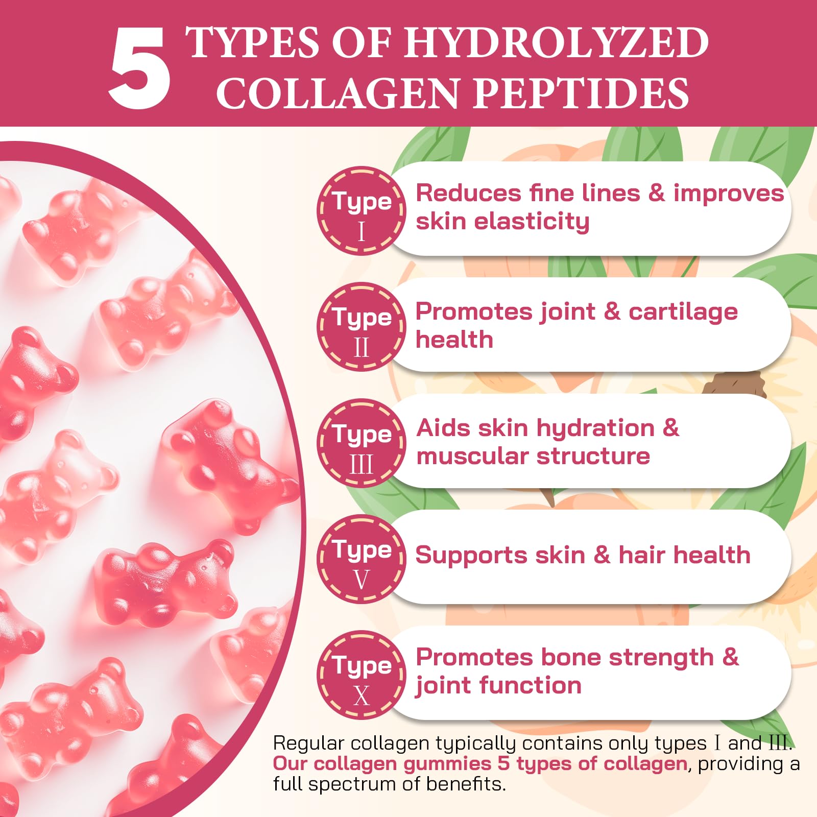 OHaboth Multi-Collagen Gummies ingredients list on packaging