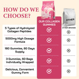 OHaboth Multi-Collagen Gummies showing gummies in hand