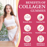 OHaboth Multi-Collagen Gummies side view of bottle