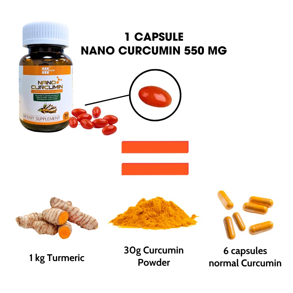 OIC NEW Nano Curcumin Capsules on a wooden table