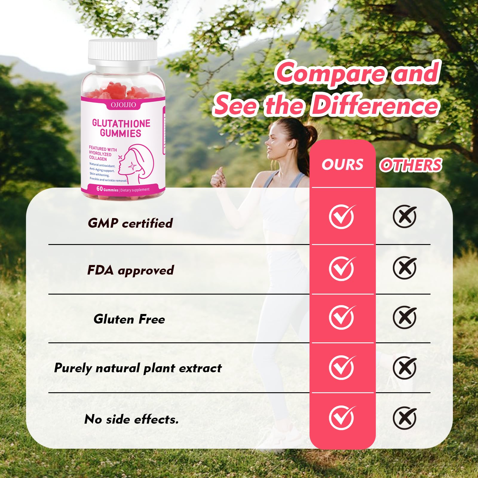 OJOIJIO Collagen Gummies displayed with ingredients