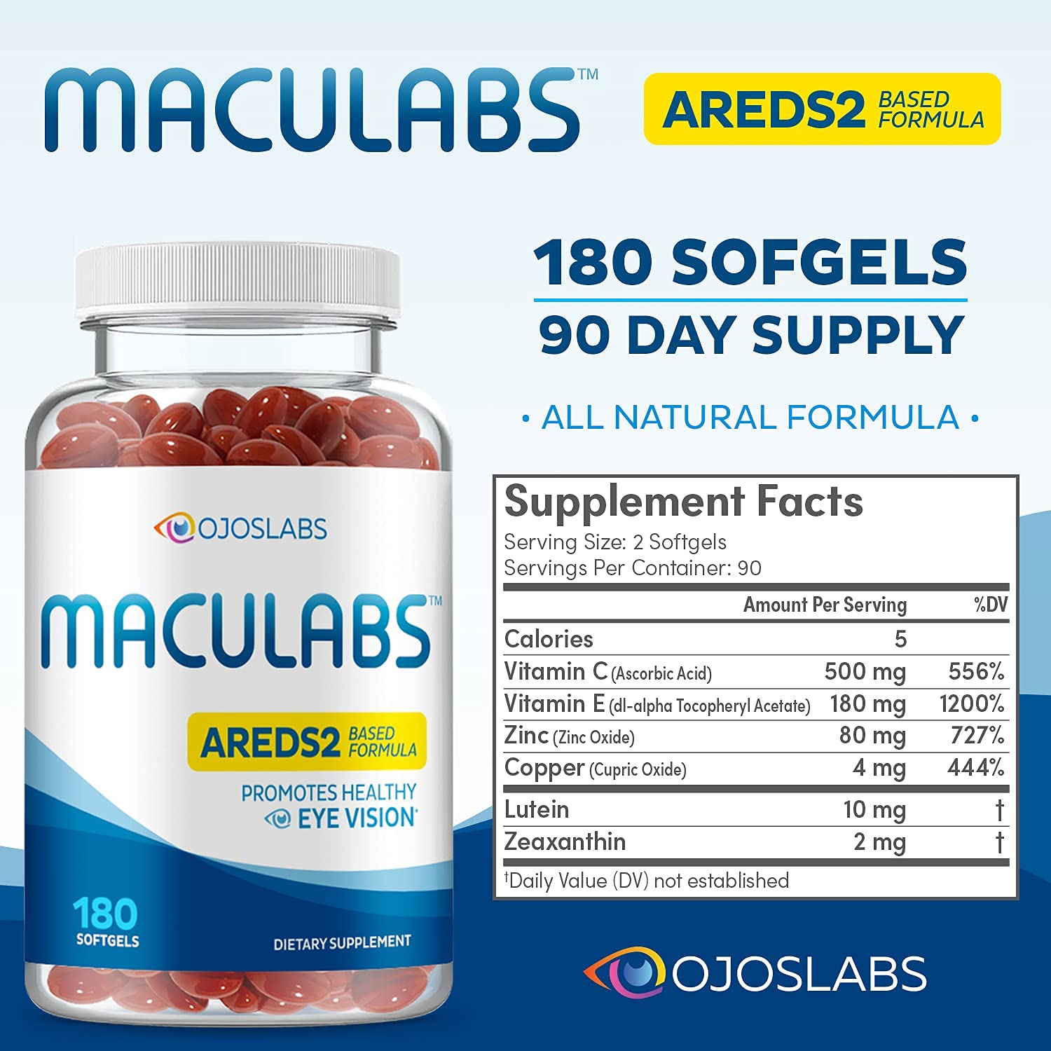 OjosLabs Lutein & Zeaxanthin Supplement usage suggestion