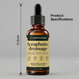 Olavita Serum Lymphoria Lymphatic Drainage Drops ingredients list