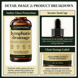 Olavita Serum Lymphoria Lymphatic Drainage Drops lifestyle setting