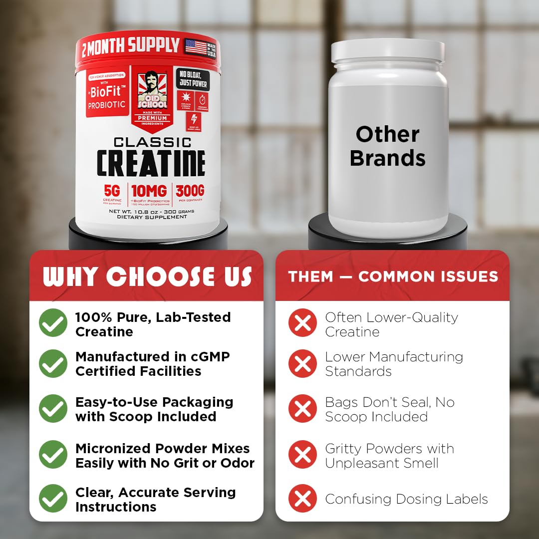 Old School Labs Creatine Monohydrate Powder 306g with a shaker bottle