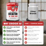 Old School Labs Creatine Monohydrate Powder 306g with a shaker bottle