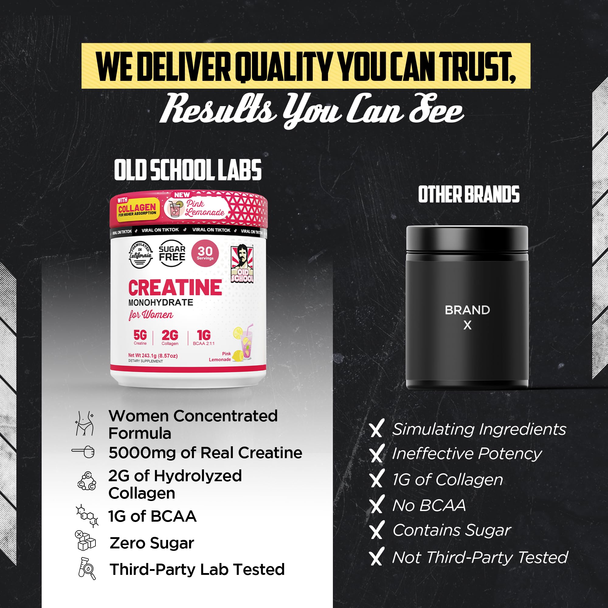 Old School Labs Creatine Powder for Women 240g Pink Lemonade lifestyle shot