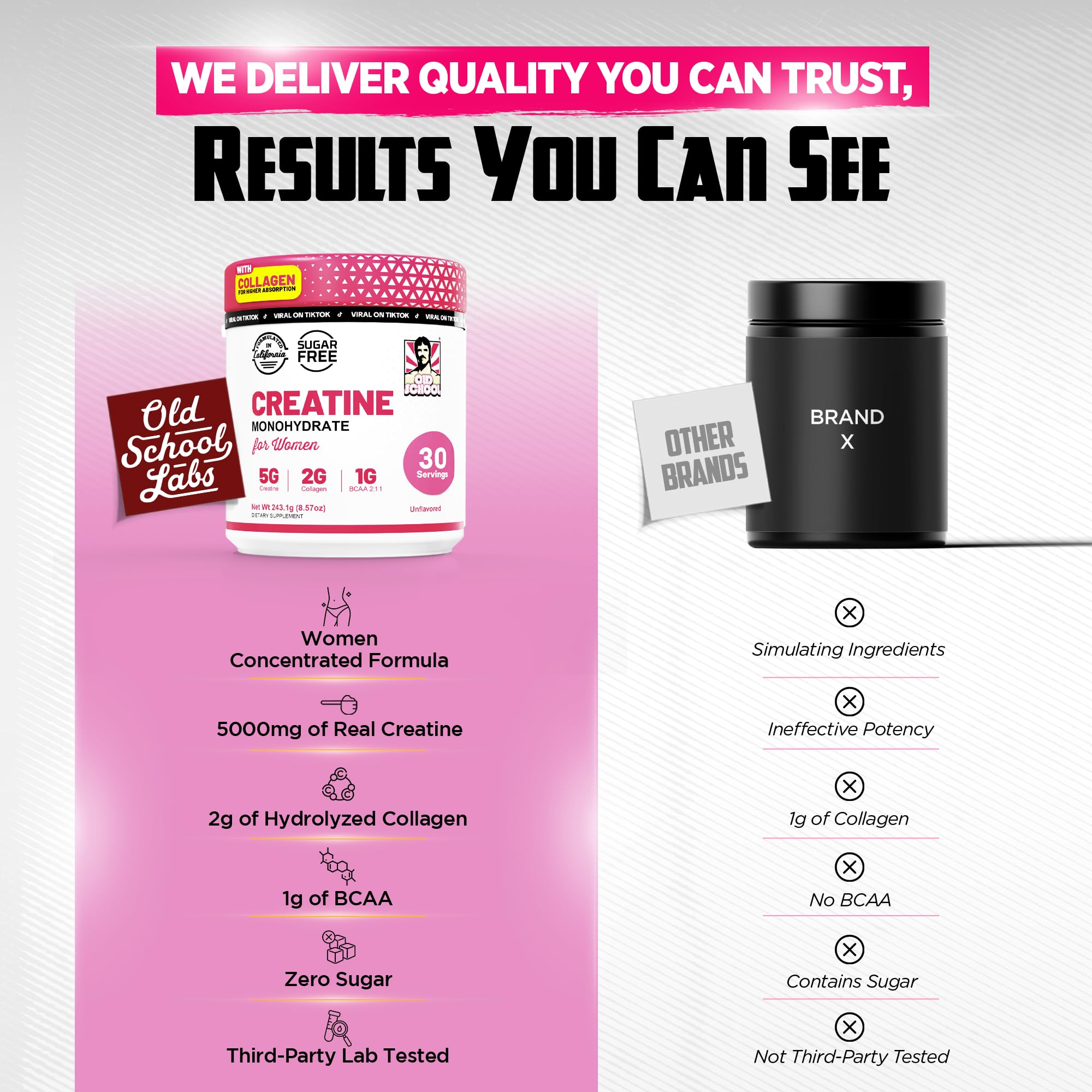 Old School Labs Creatine Powder for Women back view packaging