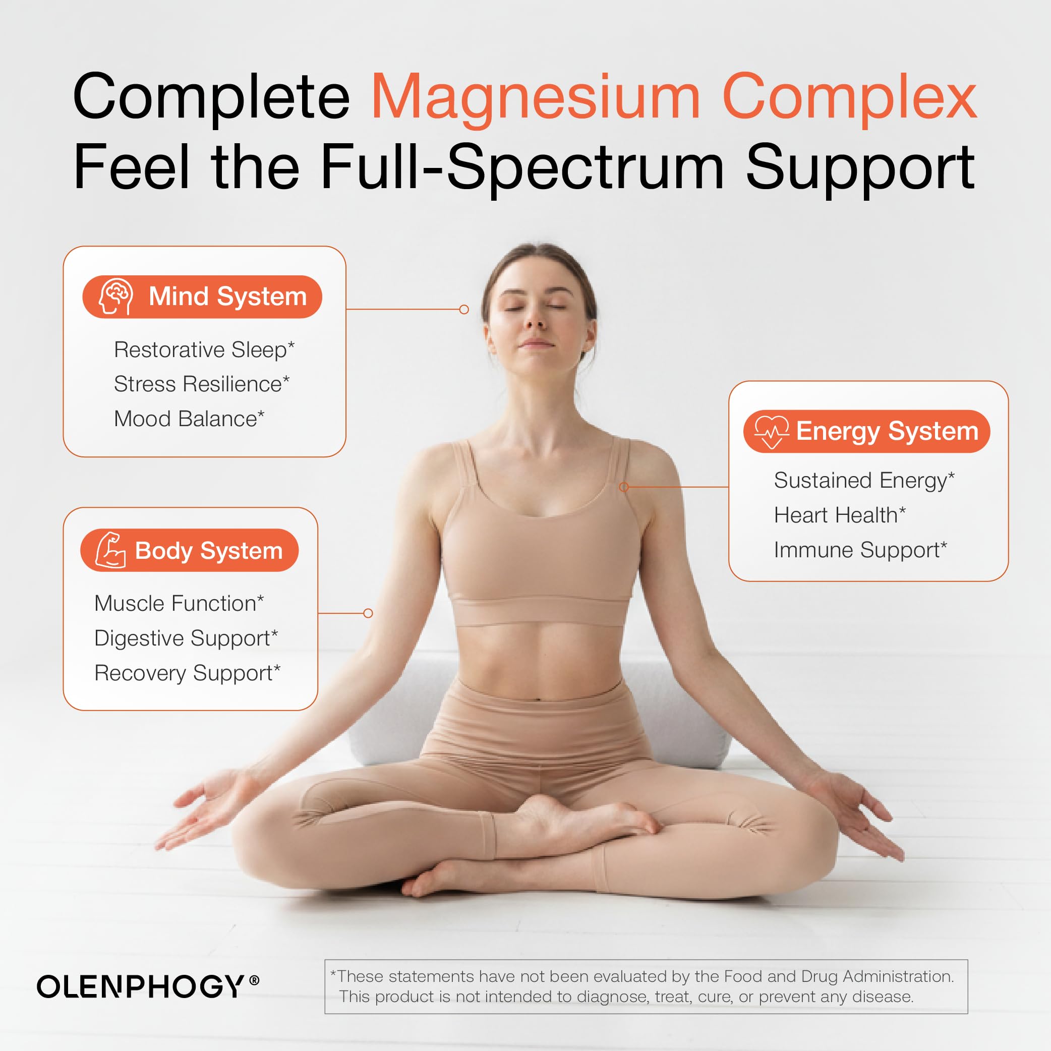 Olenphogy Magnesium Bisglycinate 90 capsules side view