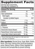 OLLIE Gummy Supplement 50 Count packaging