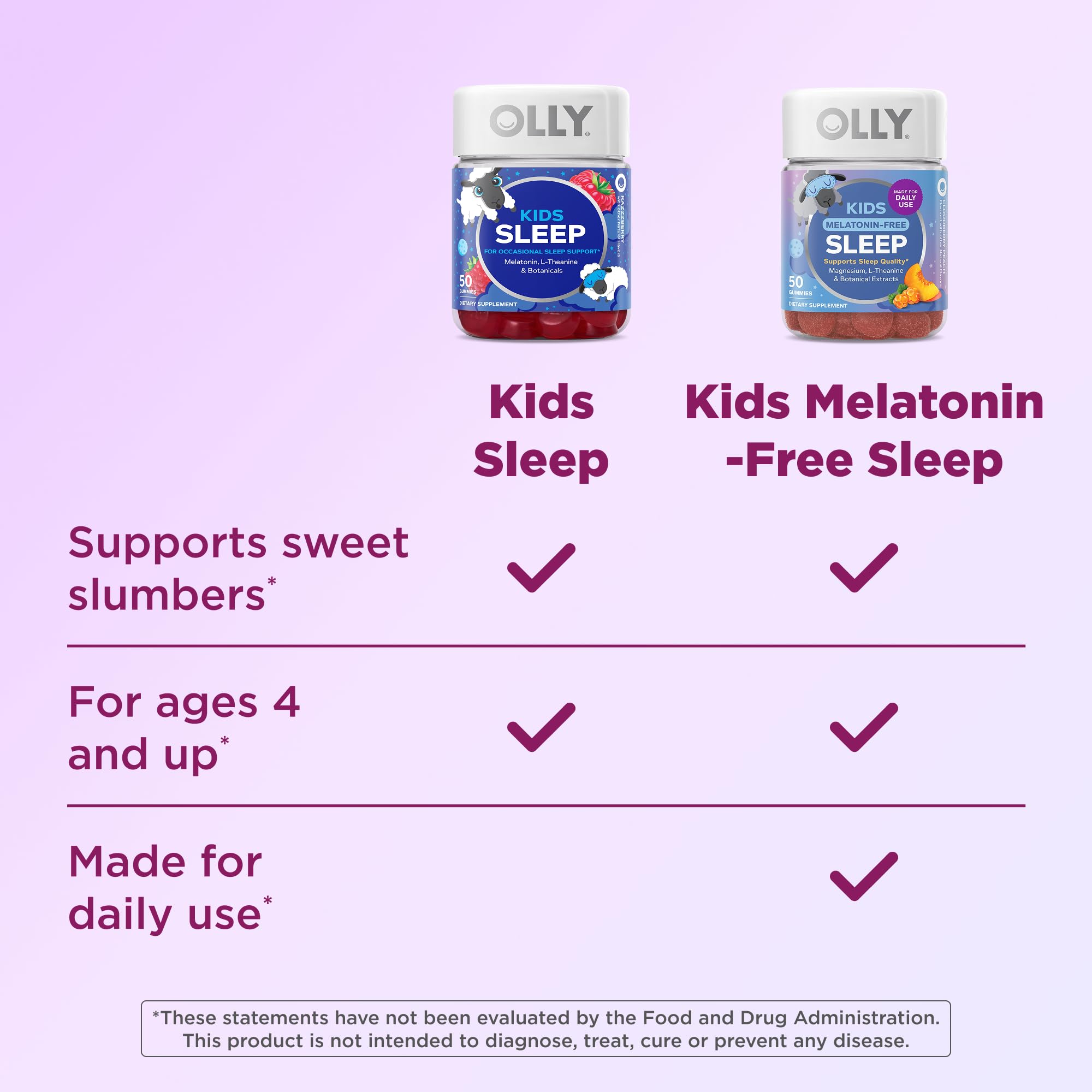 OLLIE Kids Sleep Gummies on a wooden table