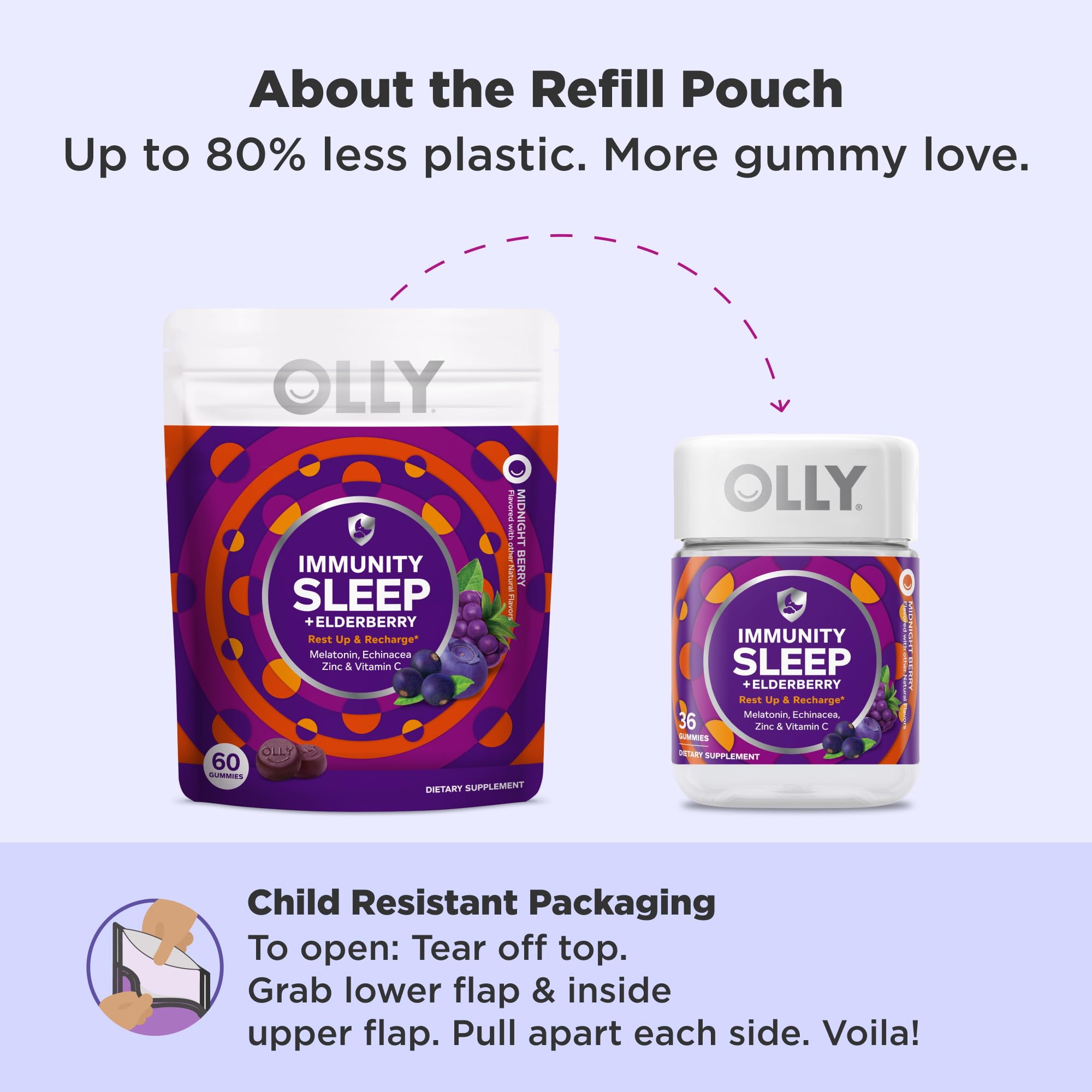 OLLY daily wellness Sleep Gummies on a wooden table