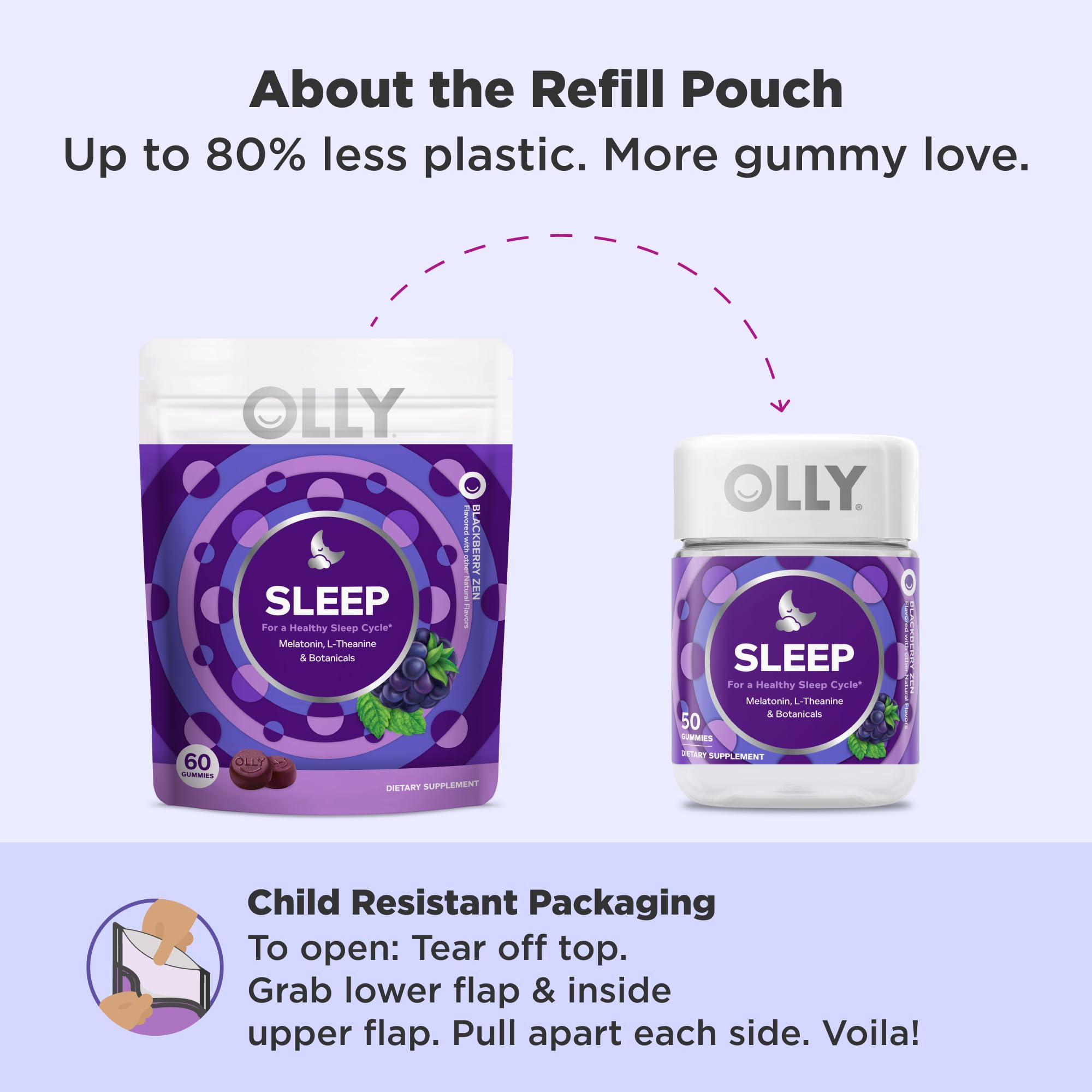 OLLy Gummy Supplement with natural ingredients