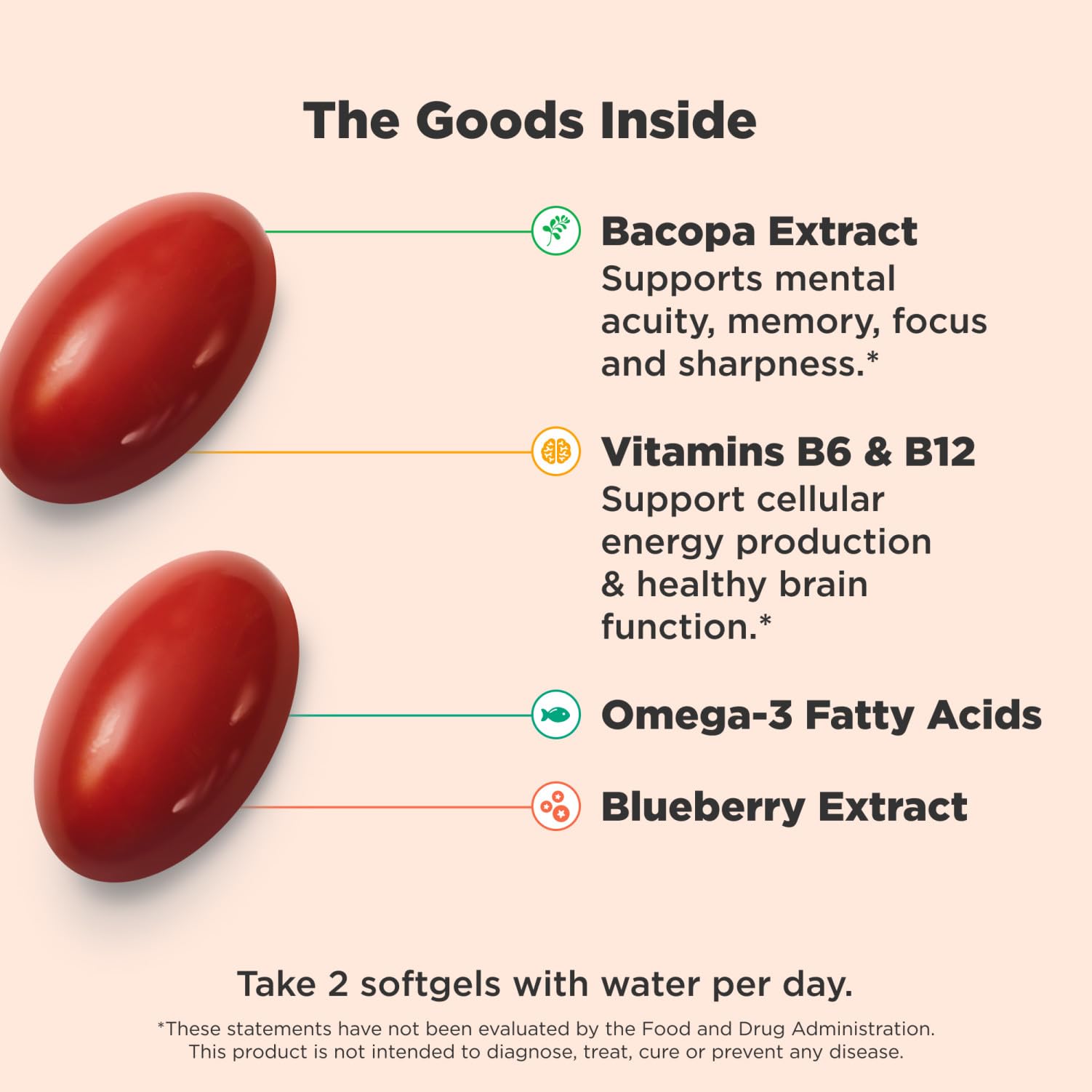 OLLY Ultra Strength Brain Softgels back view showing ingredients