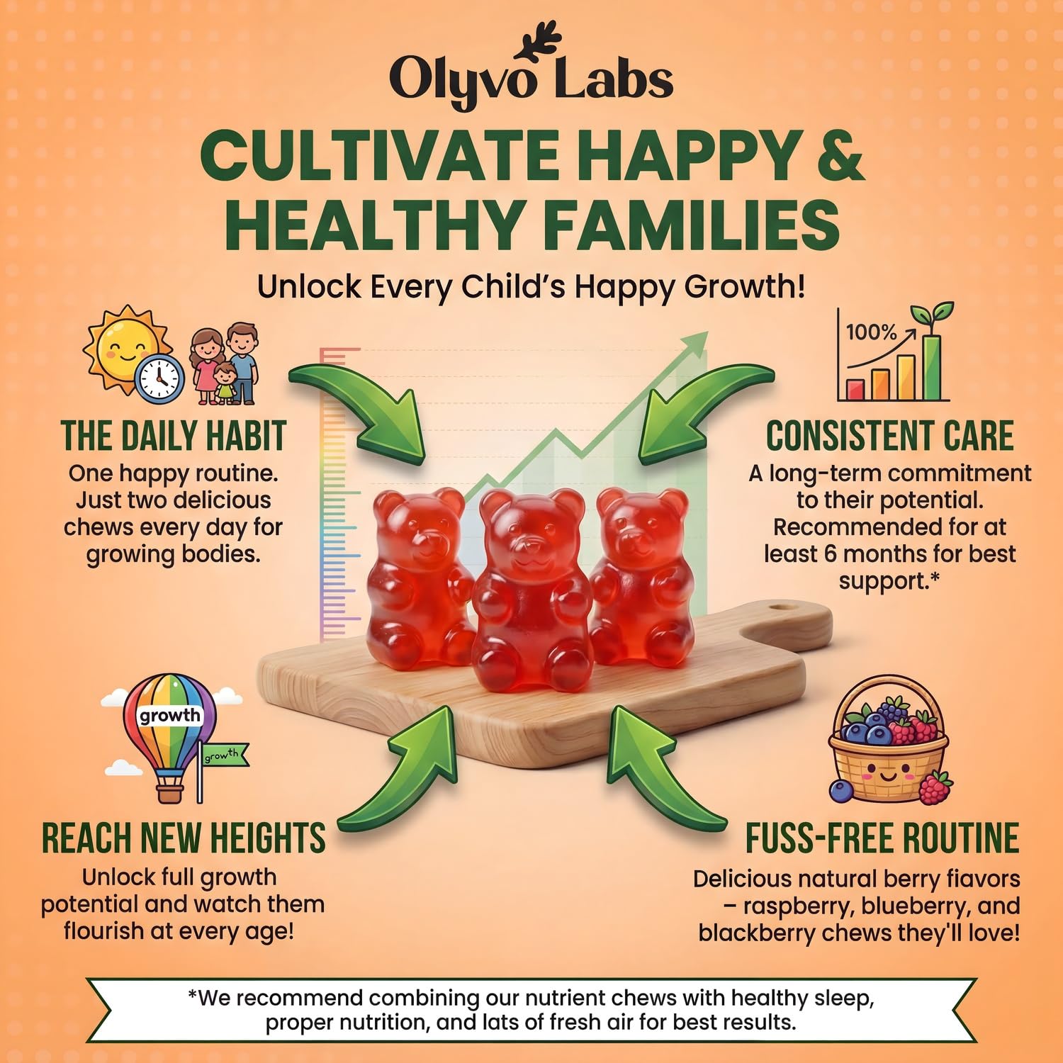 Olyvo Labs Multivitamin Gummies on a table with fresh fruits