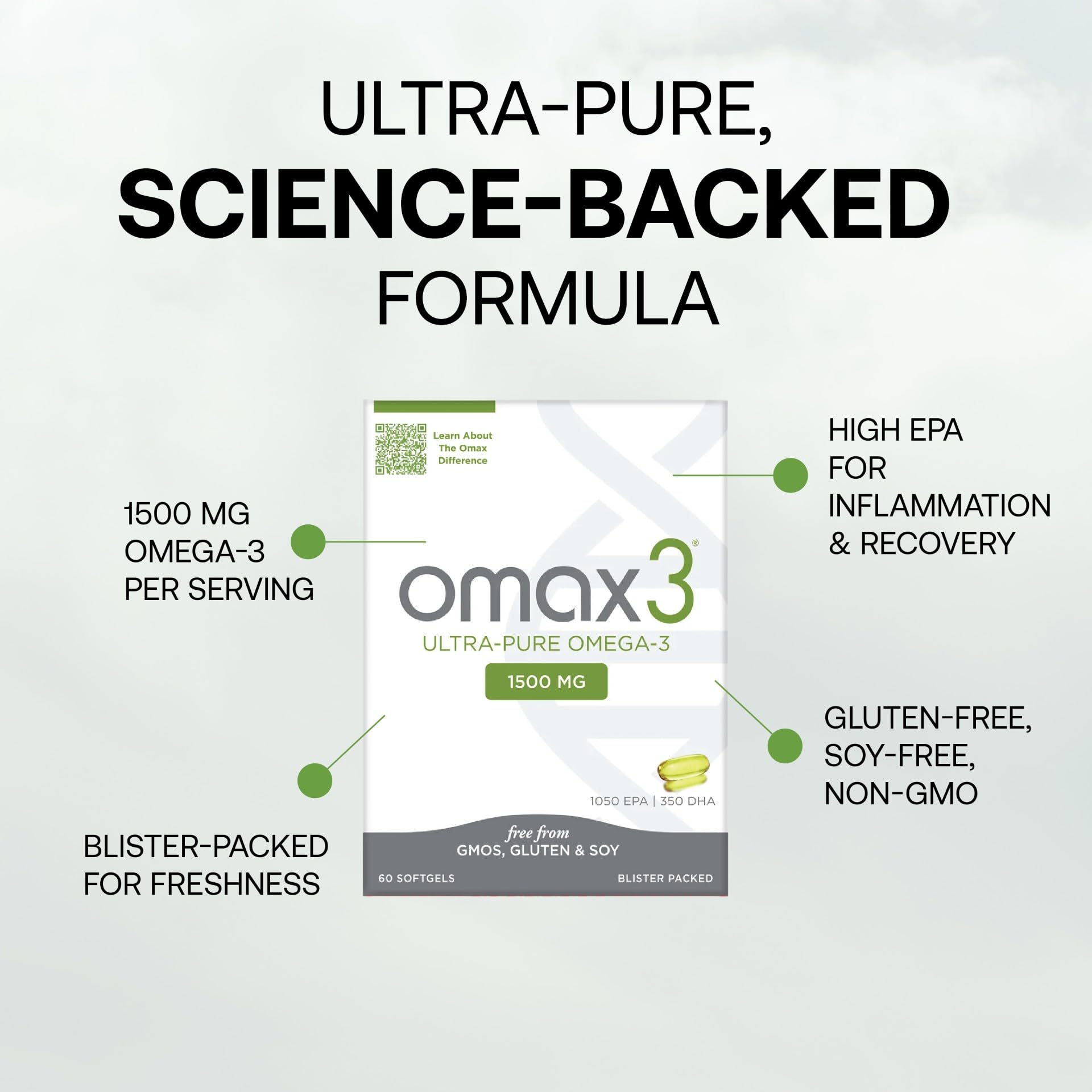 Omax3 Omega 3 Fish Oil 1500mg capsules close-up