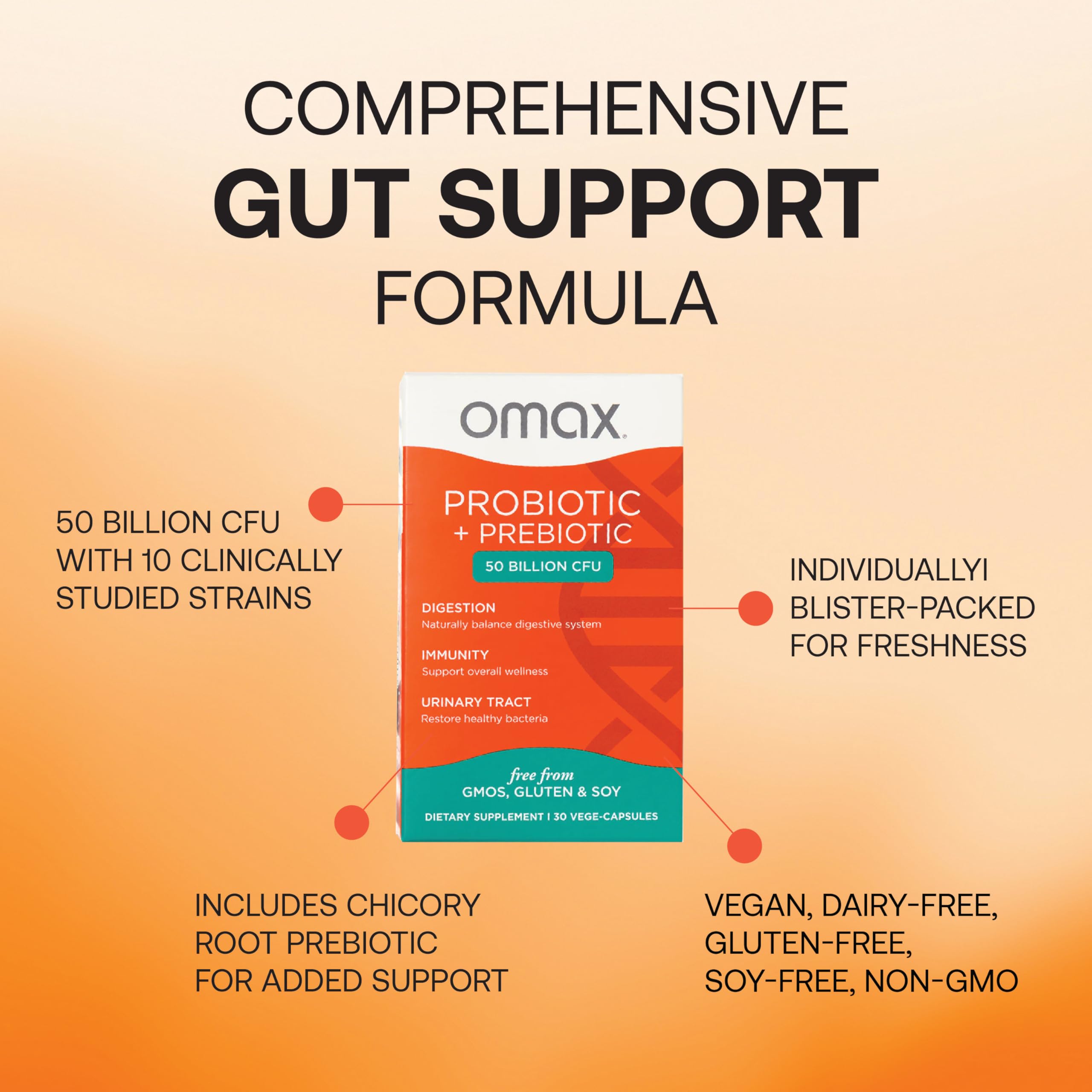 Omax3 Probiotic Supplement capsules in a blister pack