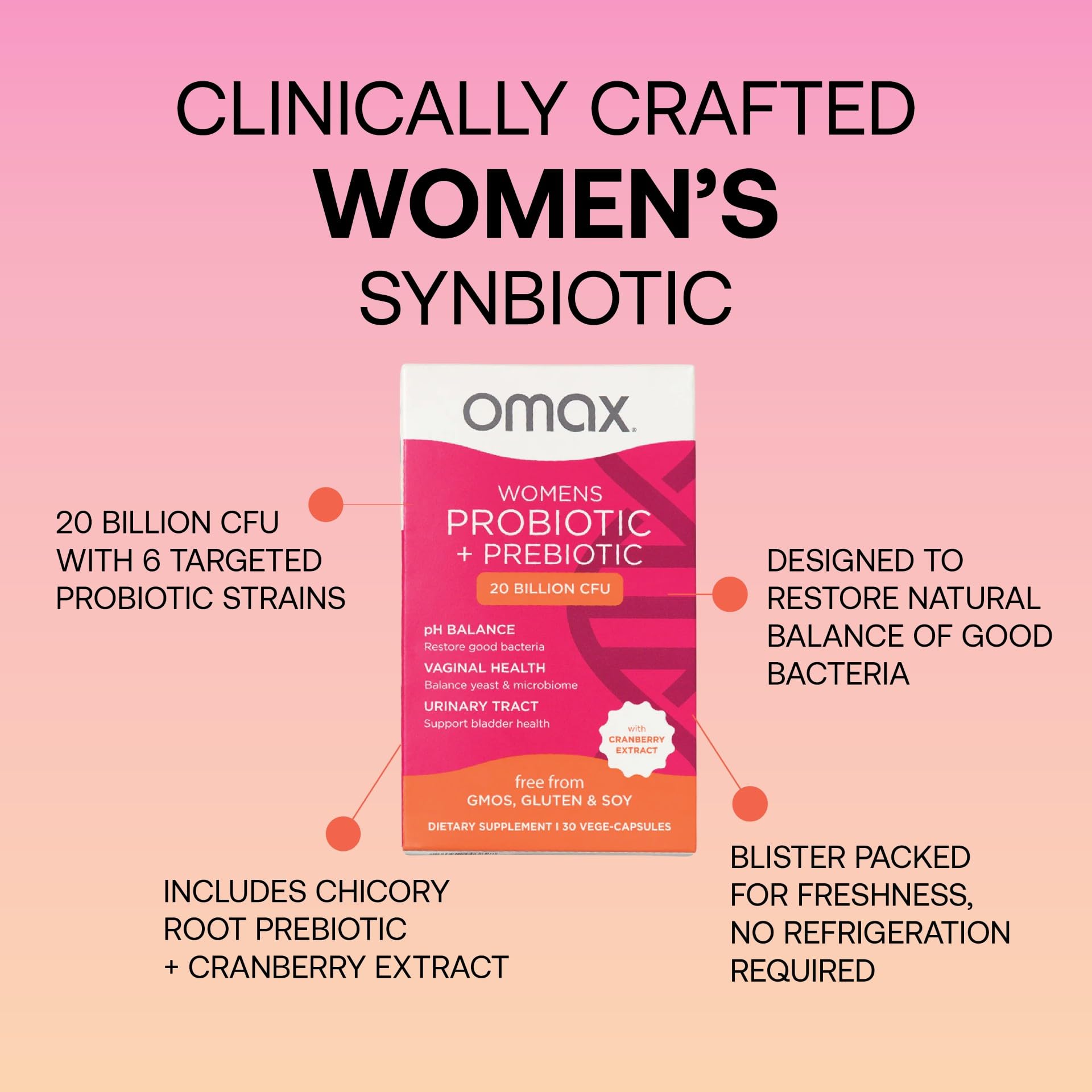 Omax3 Women's Probiotic Balance side view of packaging