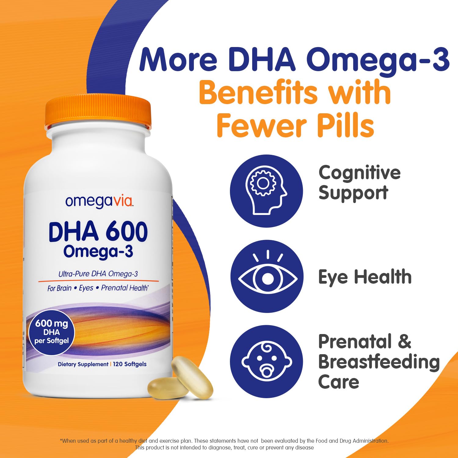 OmegaVia DHA 600 mg Omega 3 Fish Oil Capsules side view