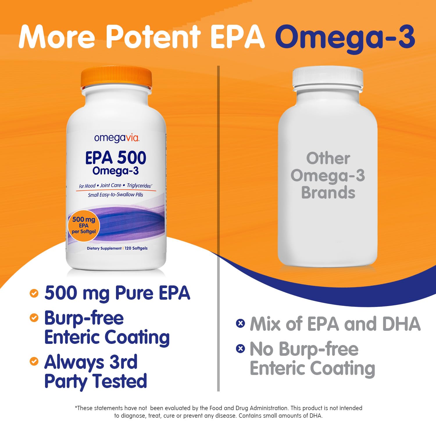 OmegaVia EPA 500 Omega-3 Fish Oil Capsules on a wooden table