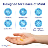 OmegaVia Prenatal DHA softgel bottle back view