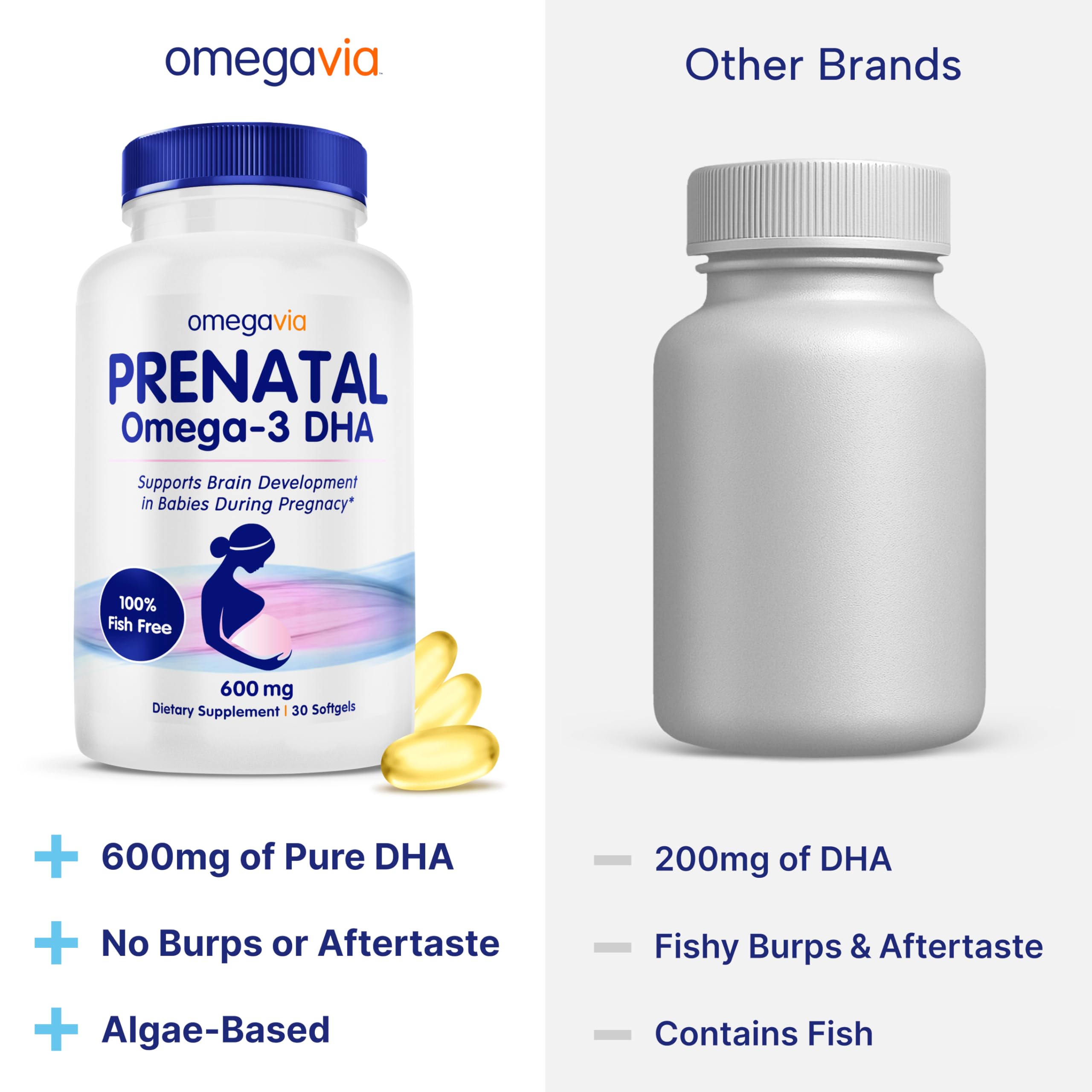 OmegaVia Prenatal DHA softgel ingredients list