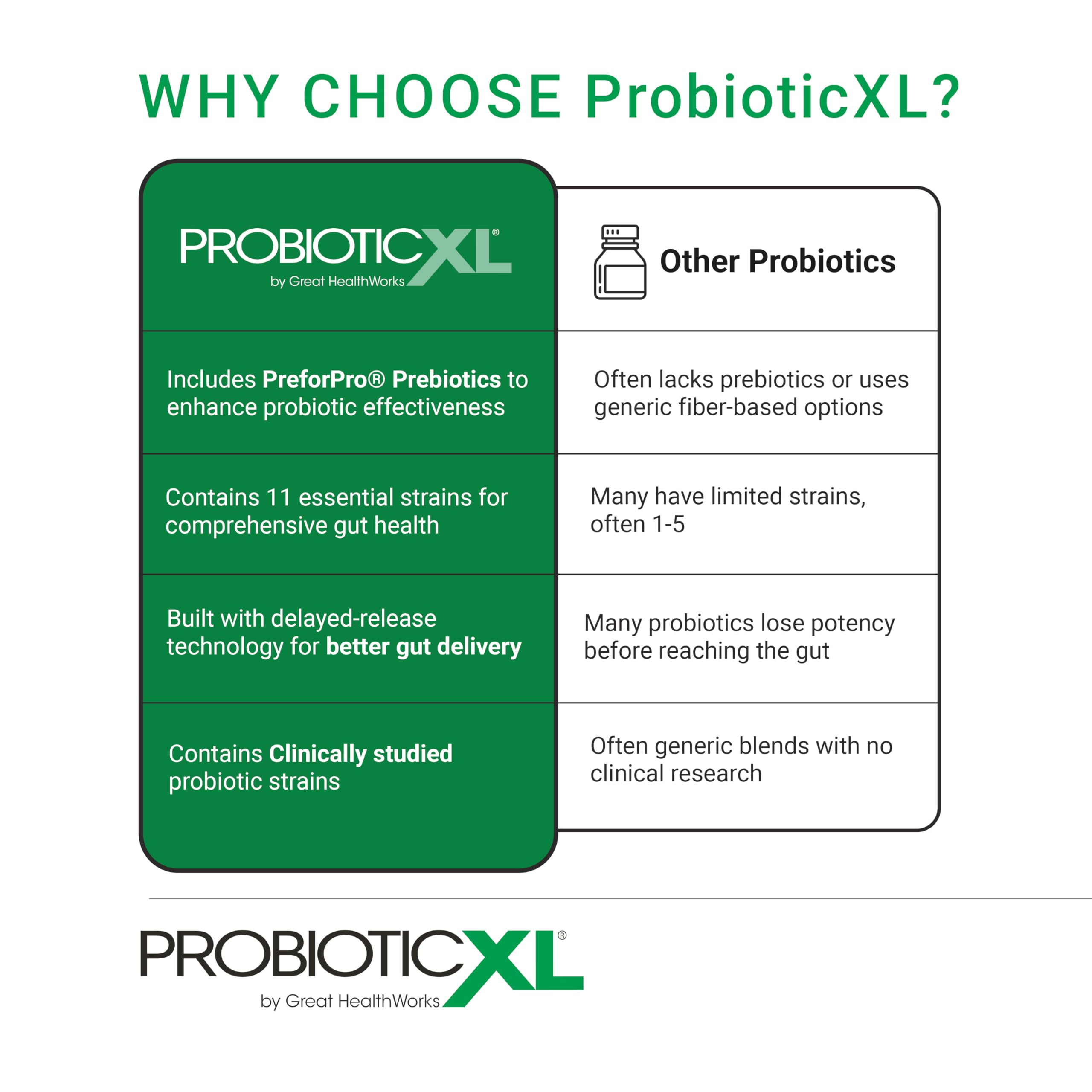 OmegaXL Prebiotic Supplement packaging side view