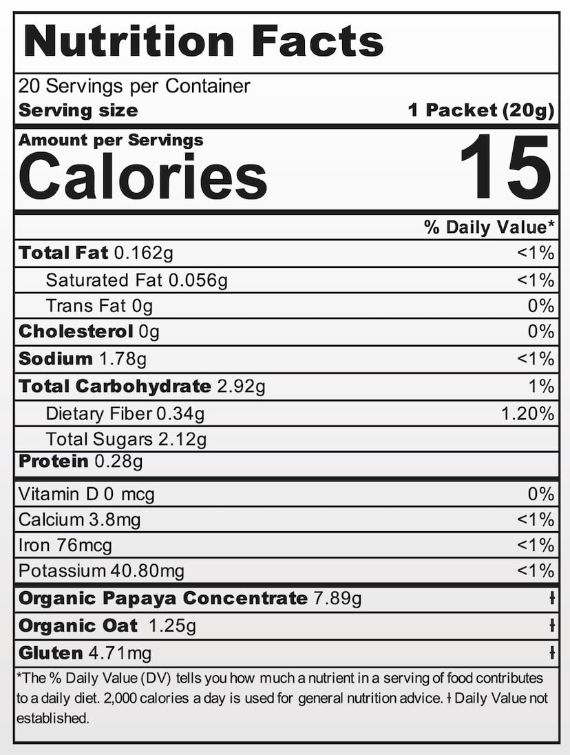 OMNi BiOTiC Caricol Gastro ingredients list on the back