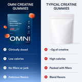 OMNI Creatine Gummies in a hand for size reference