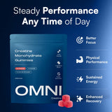 OMNI Creatine Watermelon Gummies side view of packaging