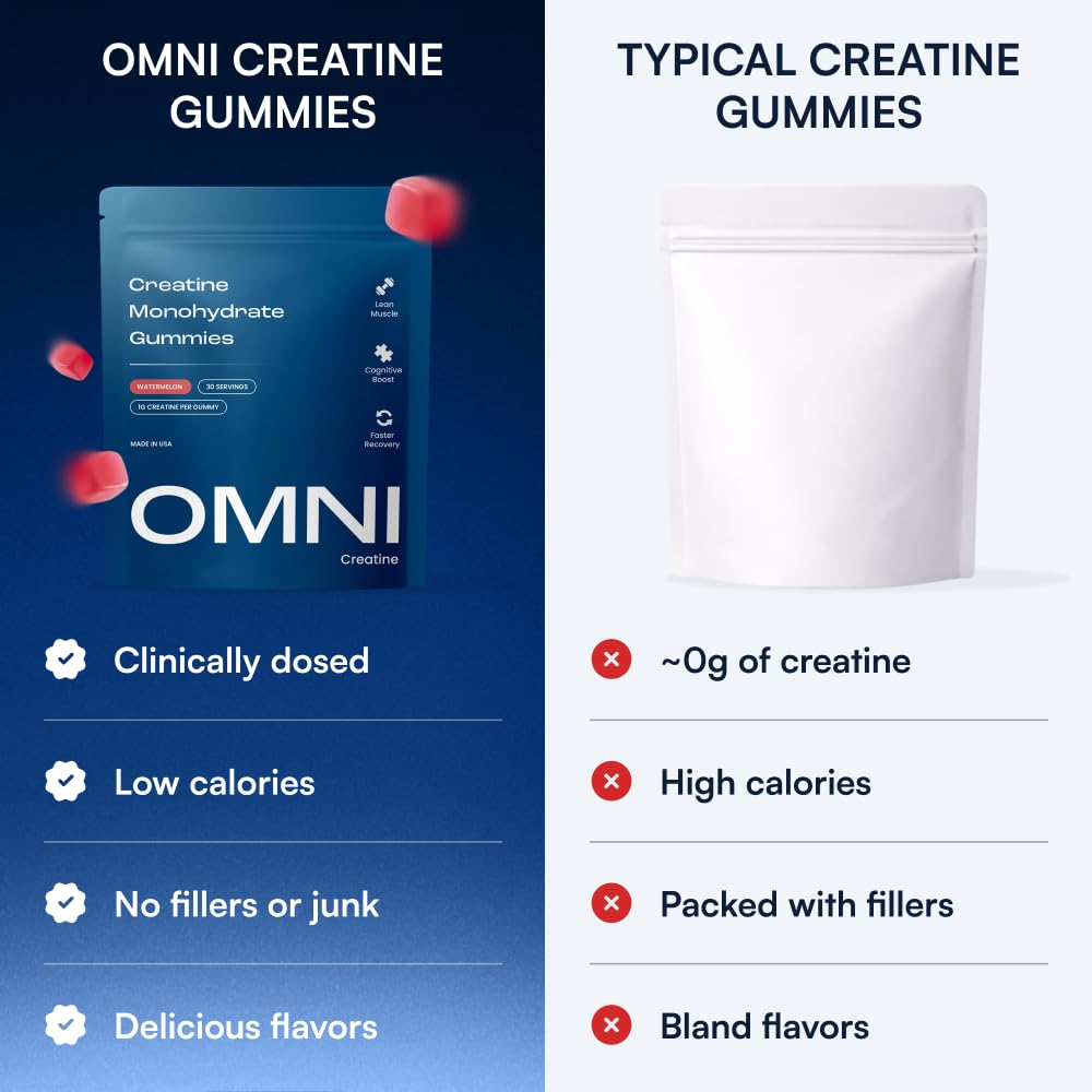 OMNI Creatine Watermelon Gummies with a gym bag