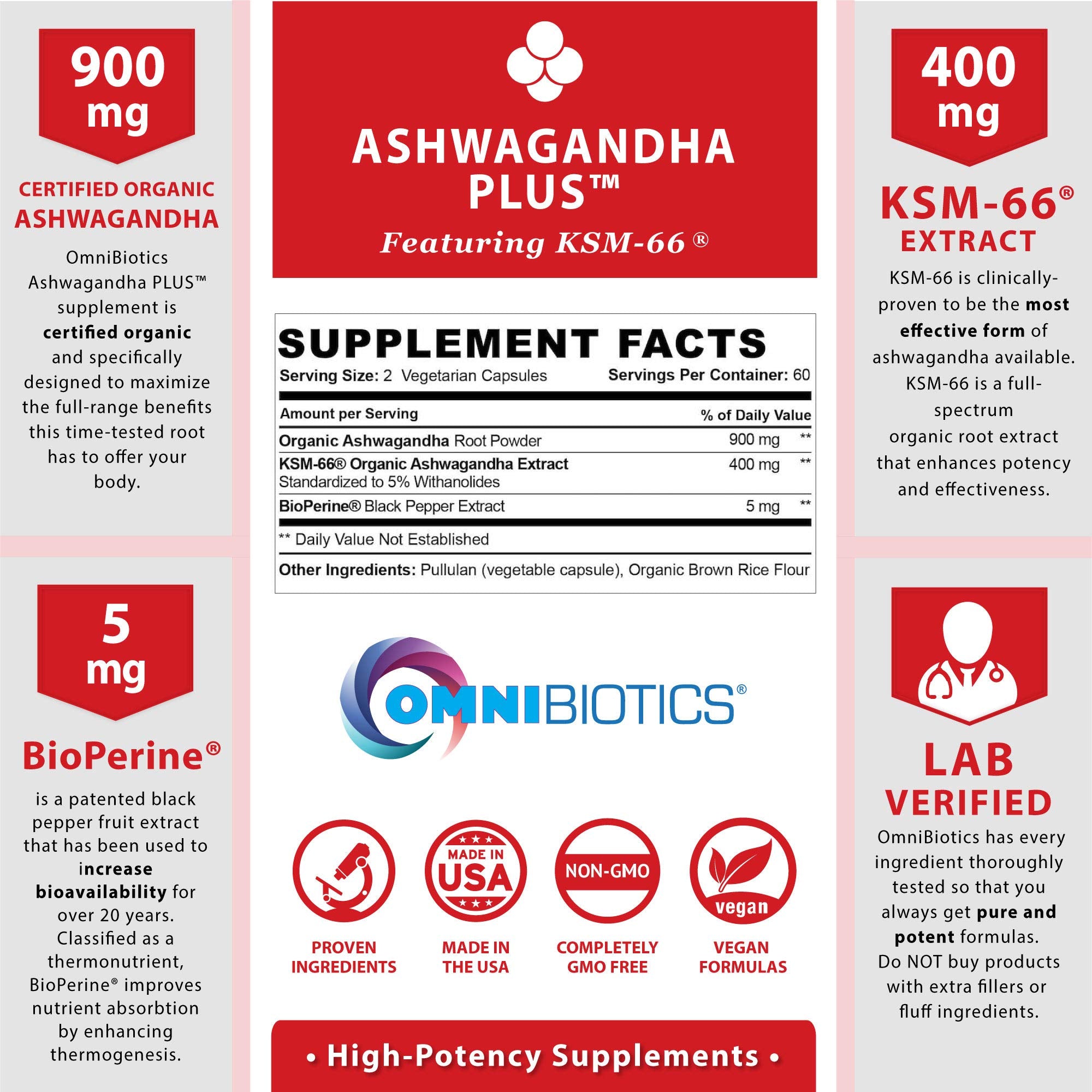 OmniBiotics Ashwagandha Capsules bottle side view